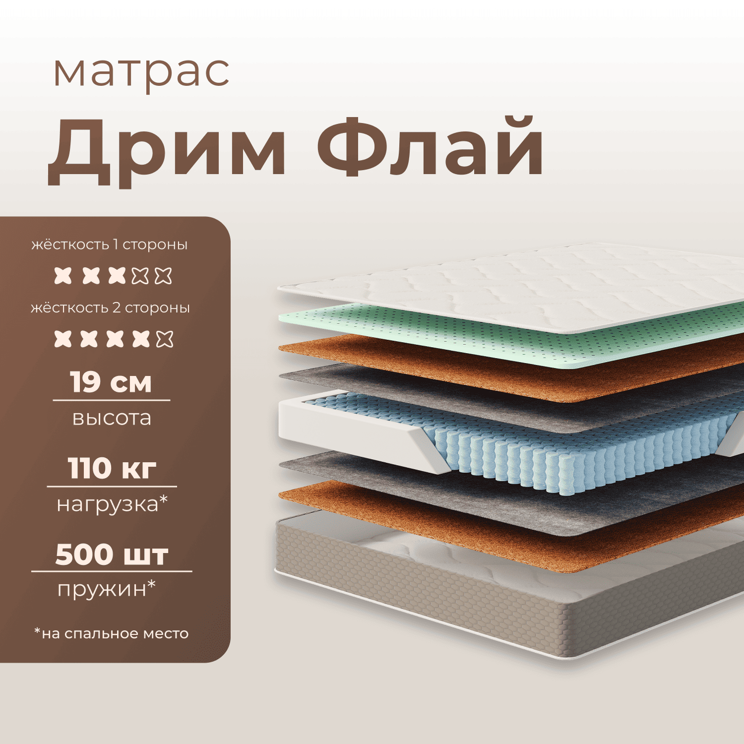 Матрас Дрим Флай от фабрики SONMART
