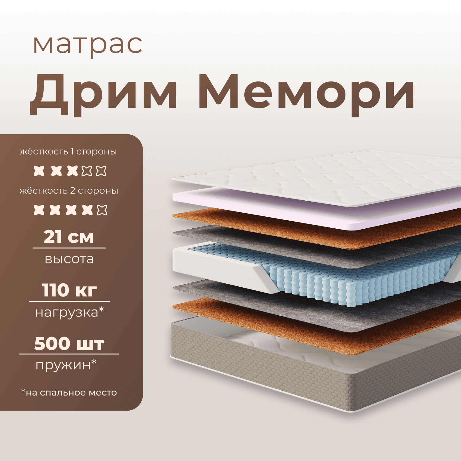 Матрас Дрим Мемори от фабрики SONMART