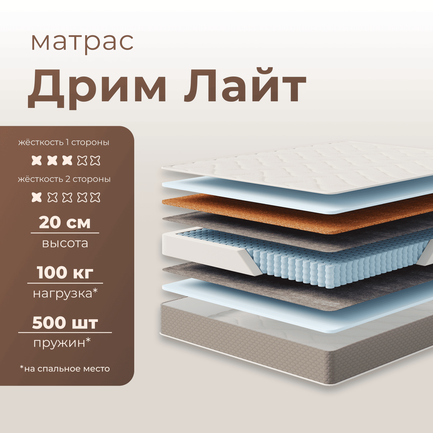 Матрас Дрим Лайт от фабрики SONMART