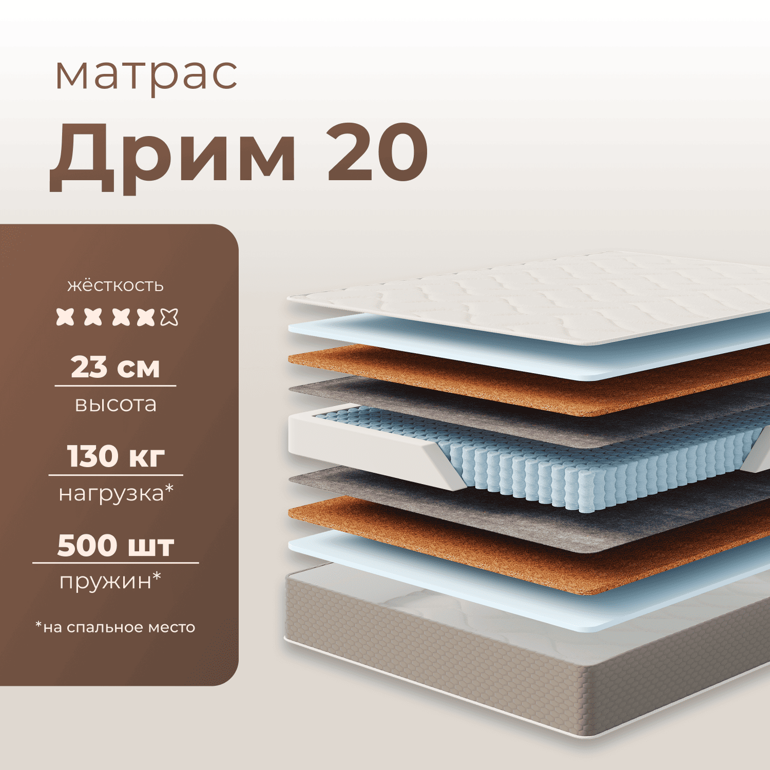 Матрас Дрим 20 от фабрики SONMART