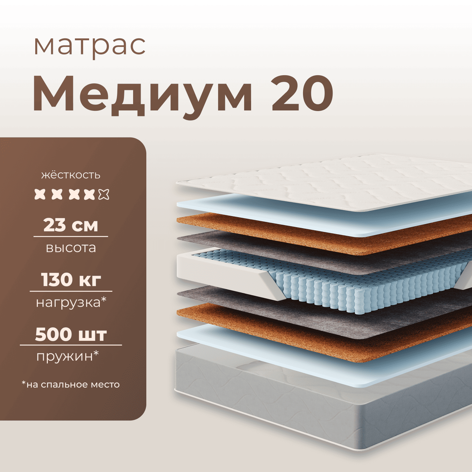 Матрас Медиум 20 от фабрики SONMART