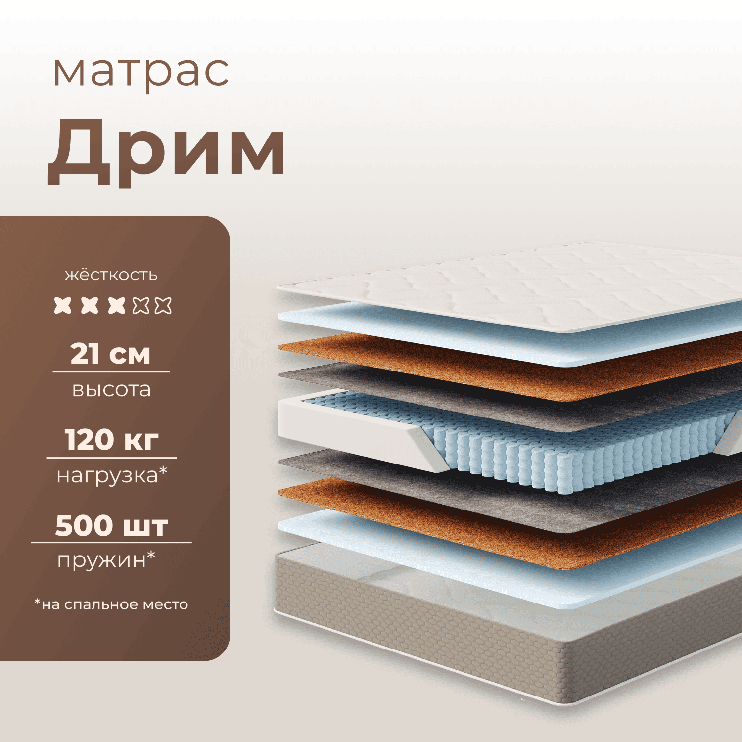 Матрас Дрим от Фабрики SONMART
